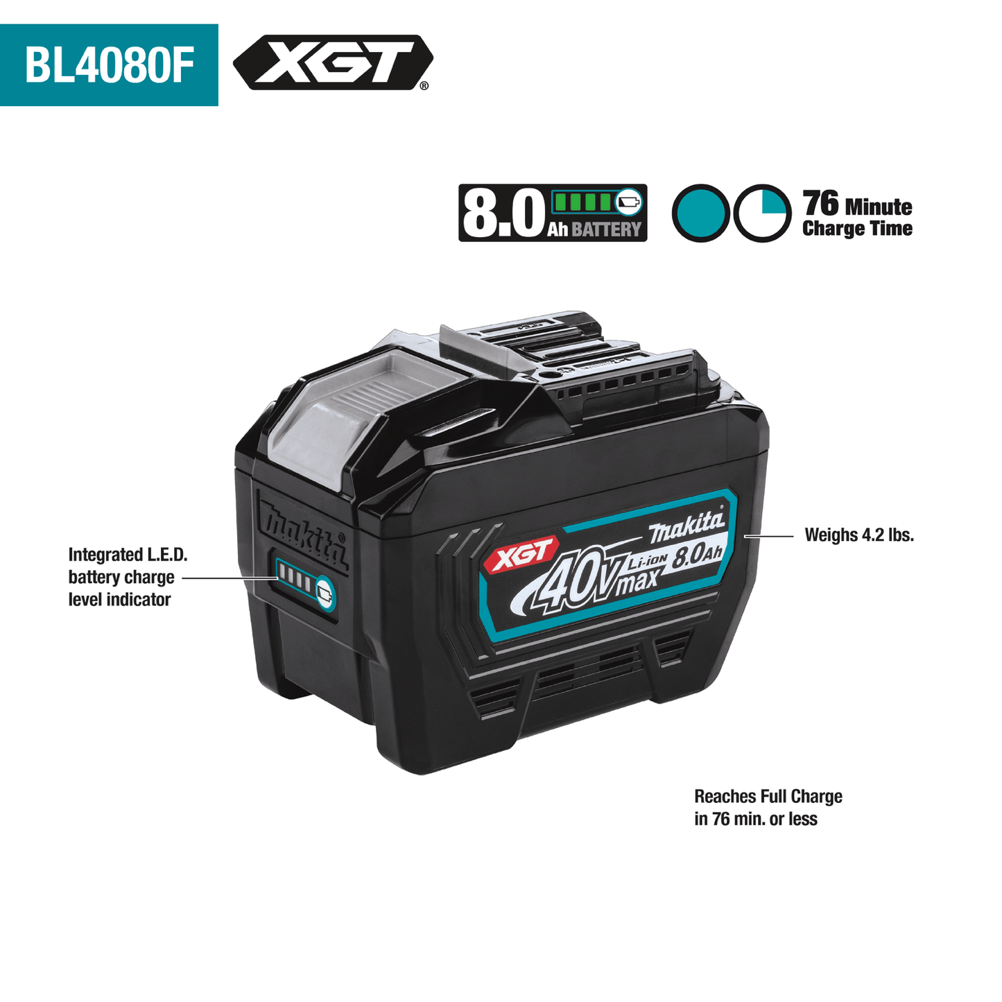 Makita - Makita BL4080 40V Max XGT 8.0 Ah Battery - B&R Lawnmower Shop