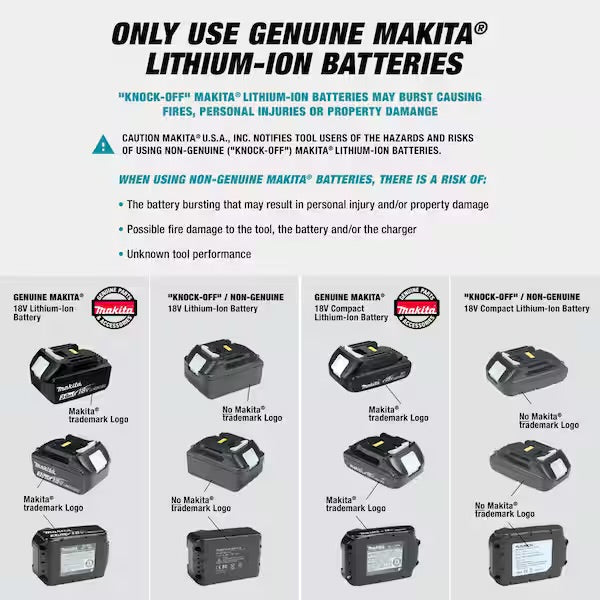 Makita 40V max XGT BL4040F 4.0Ah Tabless High Power Battery