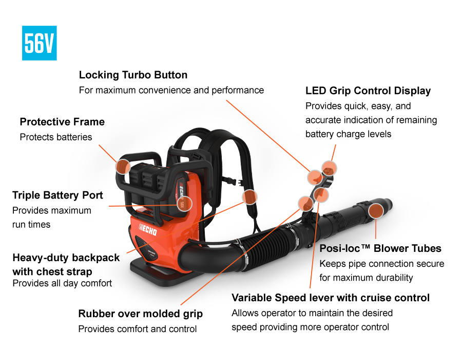 ECHO DPB-5800T Battery Backpack Blower