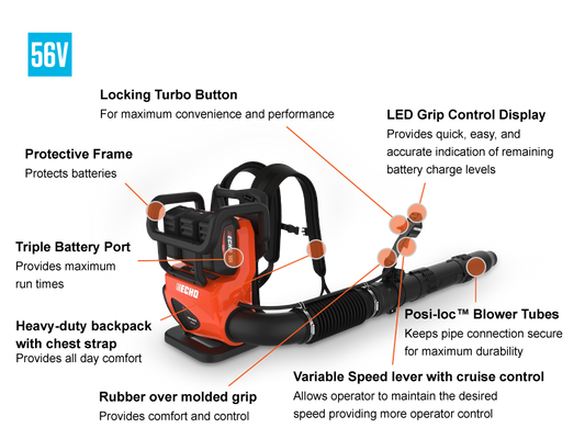 Soplador de mochila de batería ECHO DPB-5800T