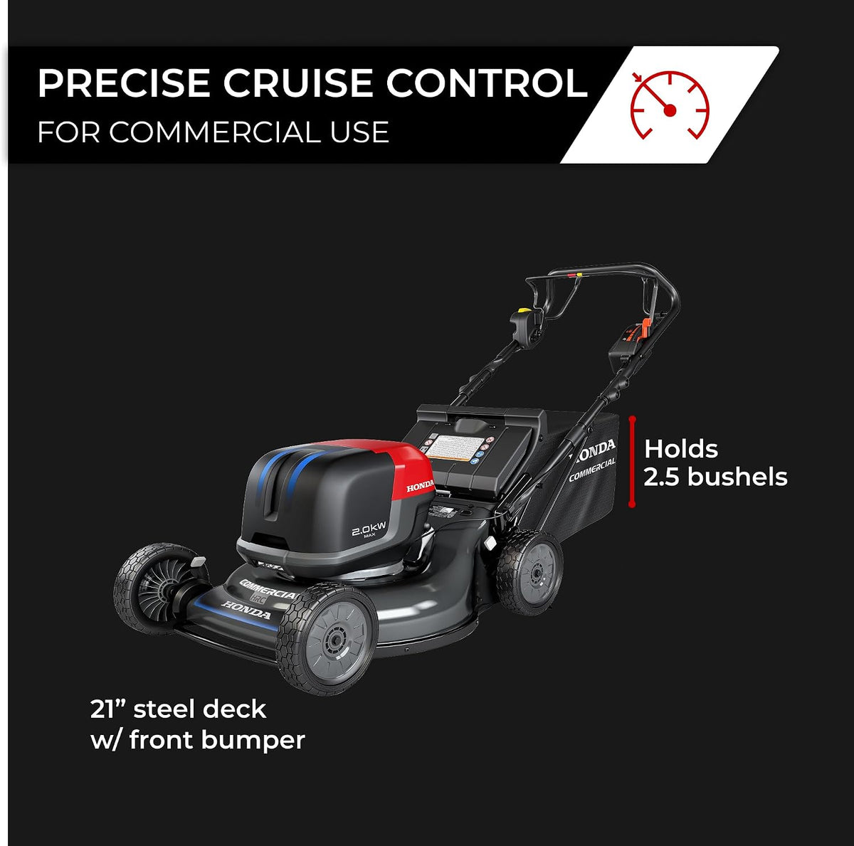 Honda HRC-BE 21-Inch Commercial Battery Powered Lawn Mower (HRC216EXA6)