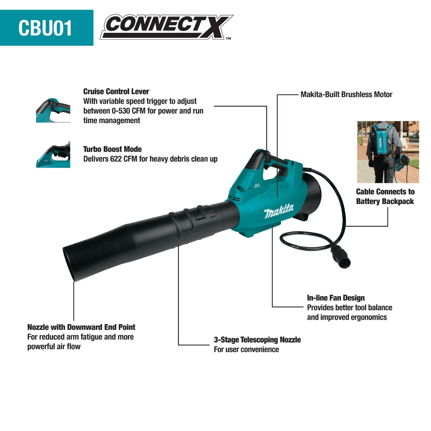Makita - Makita CBU01Z ConnectX™ 40V max Brushless Blower, Tool Only - B&R Lawnmower Shop