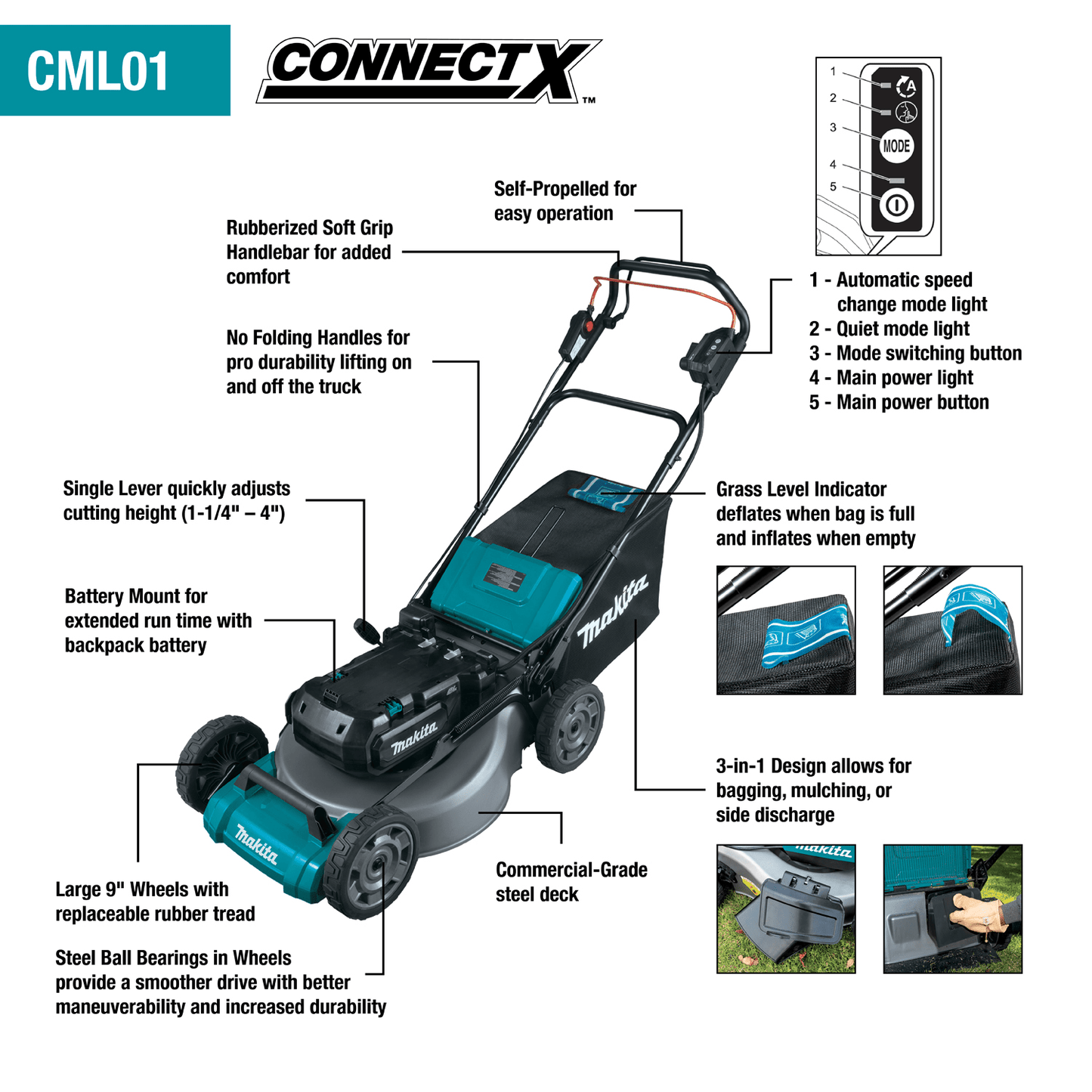 Makita - Makita CML01Z 40V max ConnectX™ Brushless 21" Self‑Propelled Commercial Lawn Mower, Tool Only - B&R Lawnmower Shop